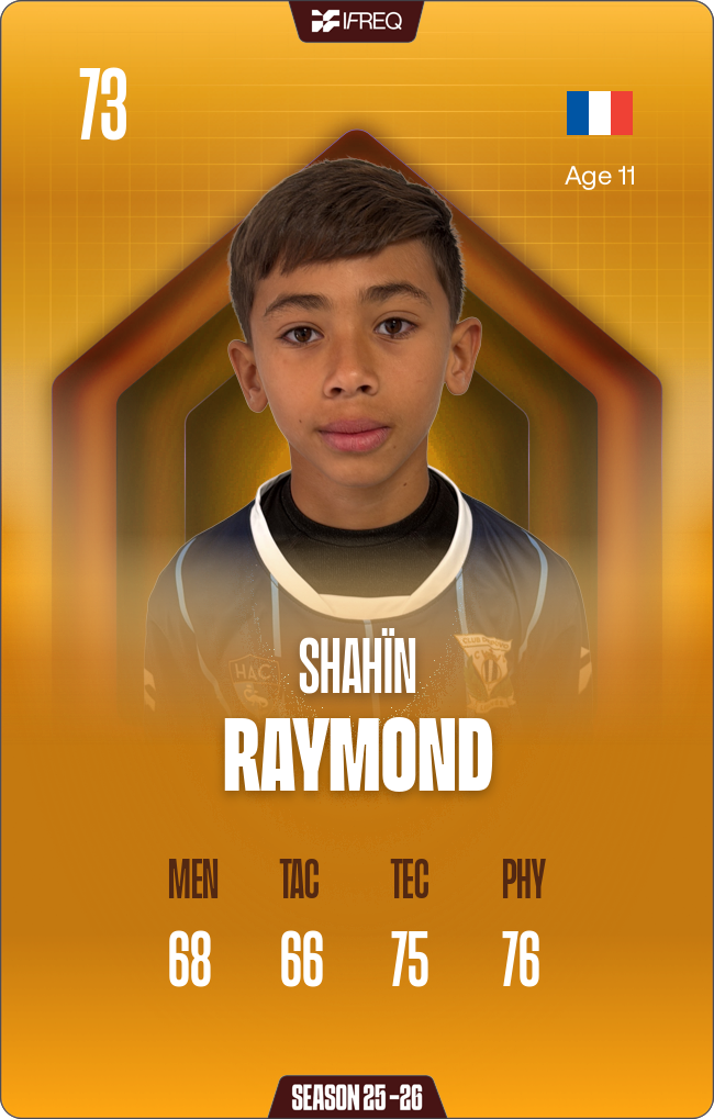 Shahïn Raymond player card — IFREQ Days 2026