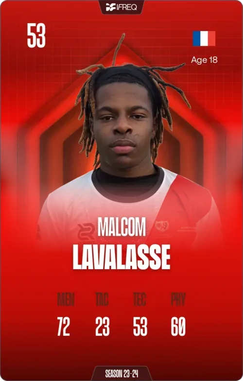 Malcom Lavalasse — IFREQ player card
